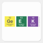 Geek  Stickers