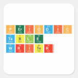 Periodic
 Table
 Writer  Stickers