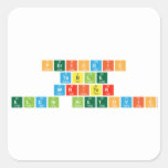 Periodic
 Table
 Writer
 Eldin Aletovic  Stickers