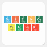 Science
 Teacher  Stickers