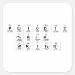 Periodic
 Table
 Writer  Stickers