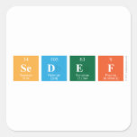 Sedef  Stickers