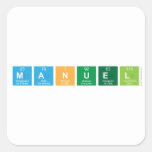 Manuel  Stickers