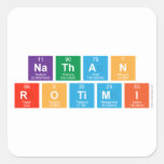 nathan
 rotimi  Stickers