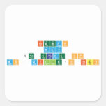 Brendan
 May
 2nd Grade CP
 Ms. Miller's Class  Stickers