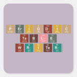 Periodic
 Table
 Writer  Stickers