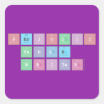 Periodic
 Table
 Writer  Stickers