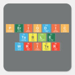 Periodic
 Table
 Writer  Stickers