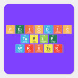 Periodic
 Table
 Writer  Stickers