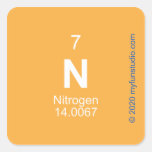 N  Stickers