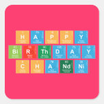 Happy 
 Birthday
 Chandni  Stickers