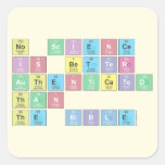 No science
 is better 
 authenticated
 than
 the Bible  Stickers