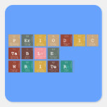 Periodic
 Table
 Writer  Stickers
