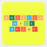 Periodic
 Table
 Writer  Stickers