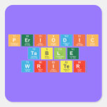 Periodic
 Table
 Writer  Stickers
