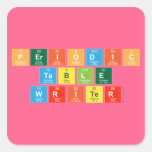 Periodic
 Table
 Writer  Stickers