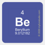 BE  Stickers