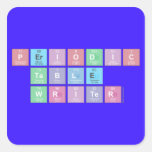 Periodic
 Table
 Writer  Stickers
