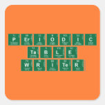 Periodic
 Table
 Writer  Stickers