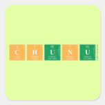 CHUNU  Stickers