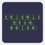 Periodic
 Table
 Writer  Stickers