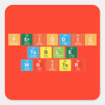 Periodic
 Table
 Writer  Stickers