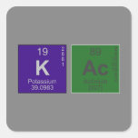 Kac  Stickers