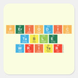 Periodic
 Table
 Writer  Stickers