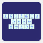 Periodic
 Table
 Writer  Stickers