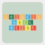 Periodic
 Table
 Writer  Stickers