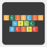 Periodic
 Table
 Writer  Stickers