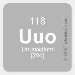 uuo  Stickers