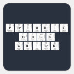 Periodic
 Table
 Writer  Stickers