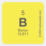 B  Stickers