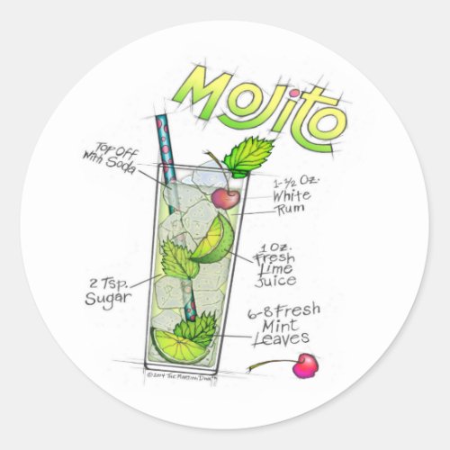 STICKERS _ MOJITO RECIPE COCKTAIL ART