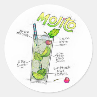 STICKERS - MOJITO RECIPE COCKTAIL ART