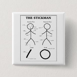 Stickman Anatomy Chart Button