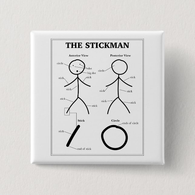 Stickman Anatomy Chart Button (Front)