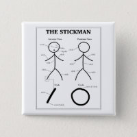 Stickman Anatomy Chart Button
