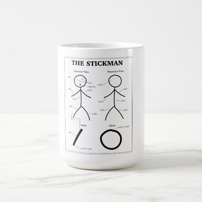 Stickman Anatomy Chart Coffee Mug (Center)