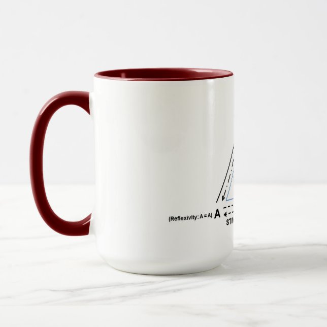 Stimulus Equivalence Mug (Left)