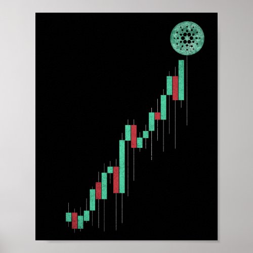 Stock Chart Cardano ADA Coin Trading Crypto Token