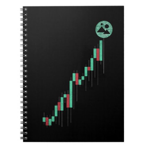 Stock Chart Decentraland MANA Coin Trading Crypto Notebook