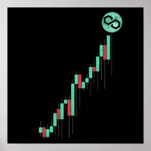 Stock Chart Polygon Matic Coin Trading Crypto HODL