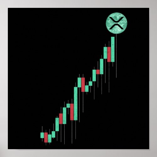 Stock Chart Ripple XRP Coin Trading Crypto Token