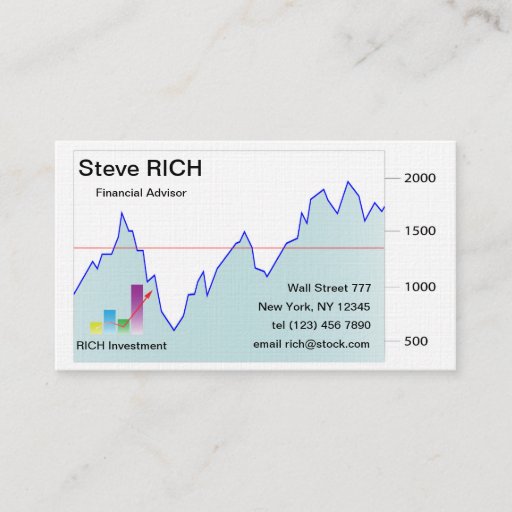 Customizable Stock market Business Card template