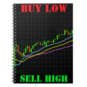 Stock Market Candlestick Chart Buy Low Sell High Notebook