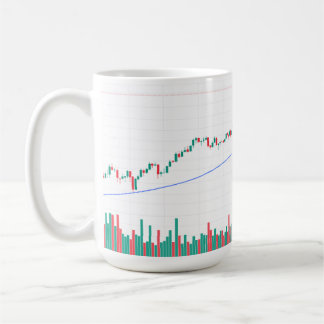 "Stock Market Candlestick Chart Design in a Coffee Mug