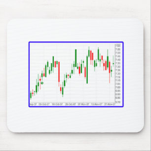 Stock Market Candlestick Chart Mouse Pad