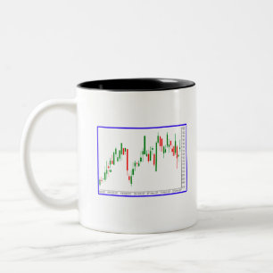 Stock Market Candlestick Chart Two-Tone Coffee Mug